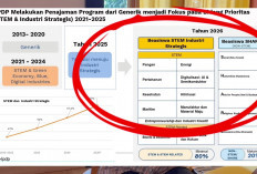 Beasiswa LPDP 2026 Berubah, Ini Tips dan Trik Lolos Seleksi yang Wajib Diketahui