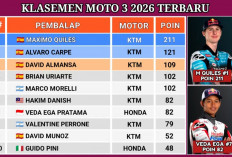Modal 82 Poin! Veda Ega Pratama Hadapi Tantangan Berat usai Start Posisi 13 di Moto3 Jerman 2026