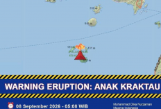 Anak Krakatau Erupsi 3 Kali Hari Ini, Abu Vulkanik Bergerak Menjauhi Indonesia