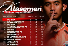 Klasemen Terbaru Super League Pekan Kelima: Persija Masih Teratas, Persib Merapat!