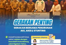 Gerakan PENTING Diluncurkan, Kota Malang Perkuat Upaya Turunkan AKI, AKB, dan Stunting