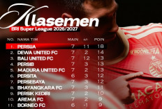 Klasemen Papan Atas Super League Semakin Panas, Persib Hanya Terpaut 5 Poin dari Persija