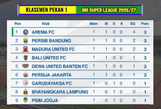 Klasemen BRI Super League 2026-2027, Arema FC di Puncak Usai Pekan Pertama