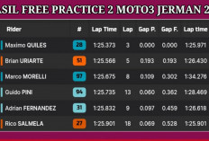 Hasil FP2 Moto3 Jerman 2026: Maximo Quiles Tercepat, Veda Ega Bidik Performa Terbaik di Sachsenring