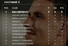 Klasemen Papan Atas Liga 1 2026 Memanas, Tiga Tim Sama-sama Raih 6 Poin