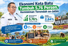 Ekonomi Kota Batu Tumbuh 5,76 Persen, Kemiskinan Terendah se-Jatim