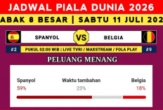 Spanyol vs Belgia: Misi La Roja Balas Kutukan Lama atau Justru Setan Merah Bikin Kejutan Besar?