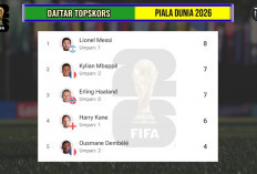 Top Skor Piala Dunia 2026 Makin Panas! Lionel Messi Masih di Puncak, Mbappe dan Haaland Terus Membayangi