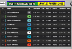 Hasil FP1 Moto3 Inggris 2026: Veda Ega Pratama Posisi Keenam, David Almansa Tercepat