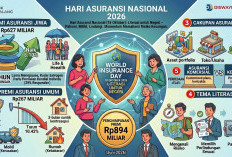 Hari Menopause Sedunia 2026, Penelitian di Malang Ungkap Temuan soal Estrogen dan Keluhan Perempuan