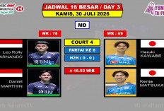 Jadwal Ganda Putra Taipei Open 2026 Hari Ini: Rian/Daniel, Leo/Daniel, dan Ali/Devin Berebut Tiket 8 Besar
