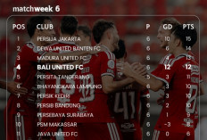 Madura United Tembus Tiga Besar, Persib Terpuruk di Klasemen Super League Pekan Ke-6