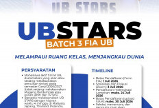 FIA UB Buka Pendaftaran UB STARS Batch 3, Mahasiswa Berkesempatan Belajar di Luar Negeri