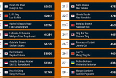 Ranking BWF Ganda Putri Pekan ke-41: Indonesia Masih Jauh dari 10 Besar