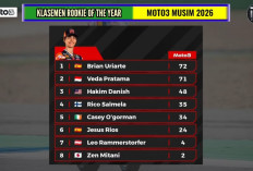 Klasemen Rookie Moto3 2026: Veda Ega Pratama Tempel Brian Uriarte, Perebutan Gelar Makin Sengit