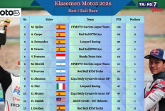 Jadwal Moto3 Hungaria 2026: Veda Ega Pratama Bidik Posisi Empat Besar di Balaton Park