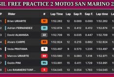 Hasil FP2 Moto3 San Marino 2026: Veda Ega Pratama Tempati Posisi Kelima