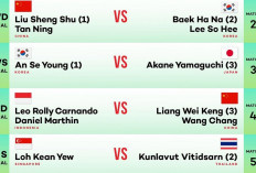 Jadwal Final Leo/Daniel Asian Games 2026, Hadapi Liang/Wang dari China