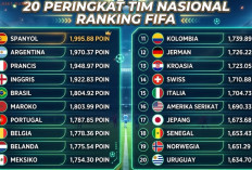 Ranking FIFA Terbaru Usai Piala Dunia 2026: Spanyol Gusur Argentina dari Posisi Nomor 1 Dunia