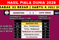 Hasil Argentina vs Tanjung Verde Hari Ini: Menang 3-2, Lionel Messi Antar Albiceleste ke 16 Besar Piala Dunia 