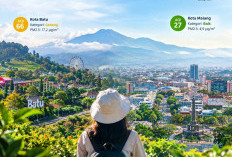 7 September Hari Udara Bersih Internasional, Batu Malah Sedang, Malang Berstatus Baik