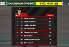 Klasemen Moto3 2026 Panas di Tengah Musim, Quiles Masih Puncaki, Veda Ega Pratama Tempel Ketat Rookie Terbaik
