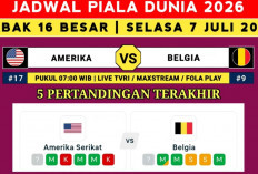 Amerika Serikat vs Belgia: Adu Statistik Penentu Tiket Perempat Final, Siapa Lebih Berpeluang Menang?