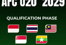 Kualifikasi Piala Asia U-20: Hanya 5 Negara ASEAN Tampil di Edisi Berikutnya
