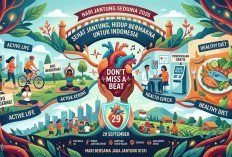 Hari Jantung Sedunia 29 September: 3.460 Kematian Jantung di Kabupaten Malang, Bagaimana Kota Malang dan Batu?