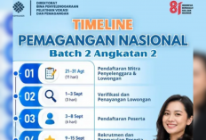 Magang Nasional 2026 Batch 2 Dibuka September, Cek Syarat, Uang Saku dan Jadwal Lengkap