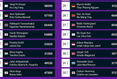 Ranking BWF Ganda Campuran Pekan ke-41, Indonesia Masih di Luar 10 Besar