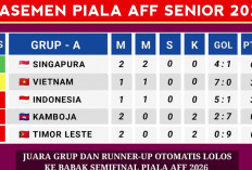 Klasemen Sementara Piala AFF 2026: Indonesia Peringkat Ketiga, Singapura dan Malaysia Pimpin Grup