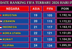 Terbaru! Ranking FIFA Indonesia Naik 3 Peringkat Usai Hancurkan Bangladesh 9-2 di FIFA ASEAN Cup 2026