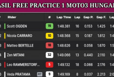 Hasil FP1 Moto3 Hungaria 2026: David Almansa Tercepat, Veda Ega Pratama P26 dan Naik di Klasemen