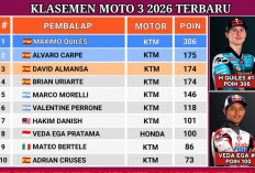Klasemen Moto3 2026 Berubah: Hakim Danish Salip Veda Ega Pratama