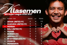 Klasemen BRI Super League 2026: Selisih Tipis, Perebutan Puncak Makin Sengit
