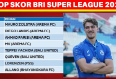 Top Skor BRI Super League 2026: 4 Pemain Arema FC Masuk Daftar Teratas