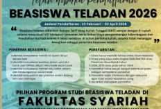 Fakultas Syariah UIN Malang Buka Pendaftaran Beasiswa Teladan 2026, Kuliah Gratis hingga 8 Semester
