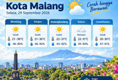 Cuaca Kota Malang 29 September 2026: Cerah hingga Berawan, Suhu Capai 31 Derajat