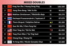 Ranking BWF Ganda Campuran Berubah Drastis! Jafar/Felisha Terlempar dari 10 Besar
