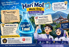Hari Mol 23 Oktober 2026, Ini Sejarah dan Inovasi Kimia di Malang Raya