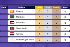 Bukan Indonesia, Ini Negara yang Tak Mampu Raih Emas di Asian Games 2026