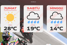 Perkiraan Cuaca Moto3 Australia 2026: Hujan Mengintai Race Veda Ega Pratama di Phillip Island