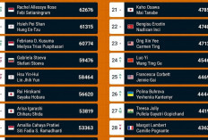 Ranking BWF Ganda Putri Terbaru: Rachel/Febi Tembus 10 Besar, Baek/Lee Naik ke Posisi 2