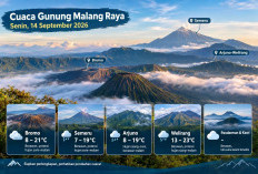Cuaca Gunung Malang Raya Hari Ini 14 September 2026: Bromo 8–21 Derajat, Semeru Berpotensi Hujan Sore