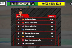 Klasemen Rookie Moto3 2026: Veda Ega Pratama Masih Peringkat 2