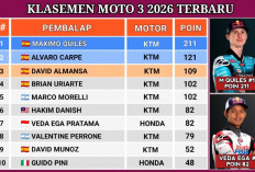Klasemen Moto3 2026 Berpotensi Berubah, Alvaro Carpe Kuasai FP1 GP Jerman, Veda Ega Mulai Berburu Ritme