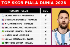 Top Skor Piala Dunia 2026: Lionel Messi Kokoh di Puncak, Mbappe dan Haaland Terus Membayangi
