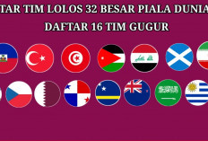 Klasemen Akhir Piala Dunia 2026: Iran dan Korea Selatan Tersingkir, Ghana Lolos lewat Peringkat Tiga Terbaik