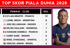 Top Skor Piala Dunia 2026 Resmi! Mbappe Tak Terkejar, Messi Gagal Salip Meski Argentina Tembus Final